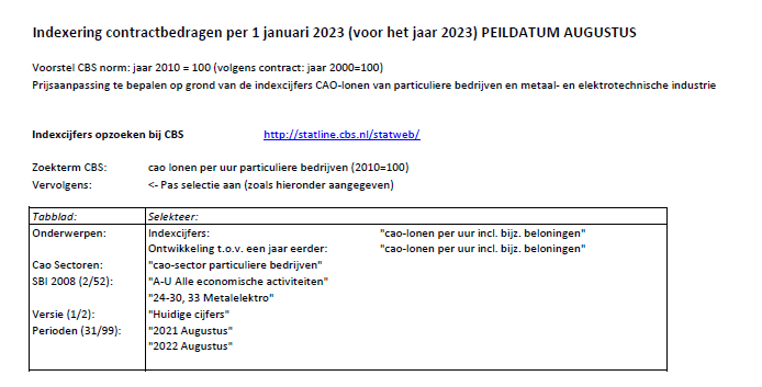 Berekening indexering contractbedragen per 1 januari 2023 (deel 1)