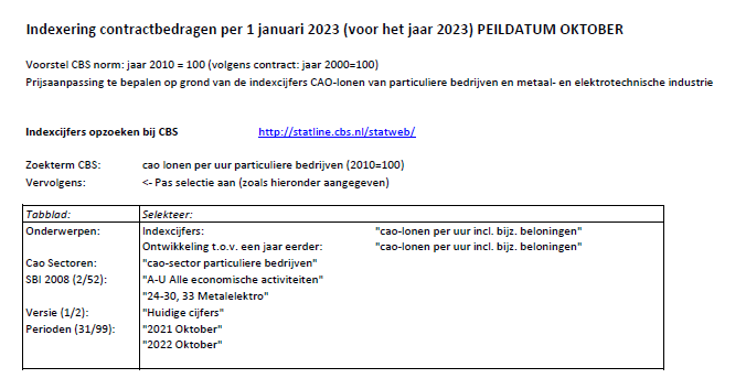 Indexering contractbedragen per 1 januari 2023 (voor het jaar 2023) (deel 1)